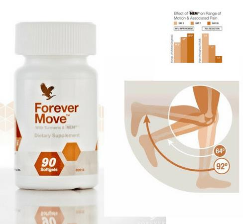 Forever Move joint health supplement